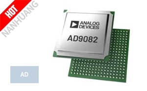 AD9082BBPZRL-2D2AC Images